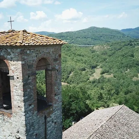 La Valle De' Medici Barberino di Mugello